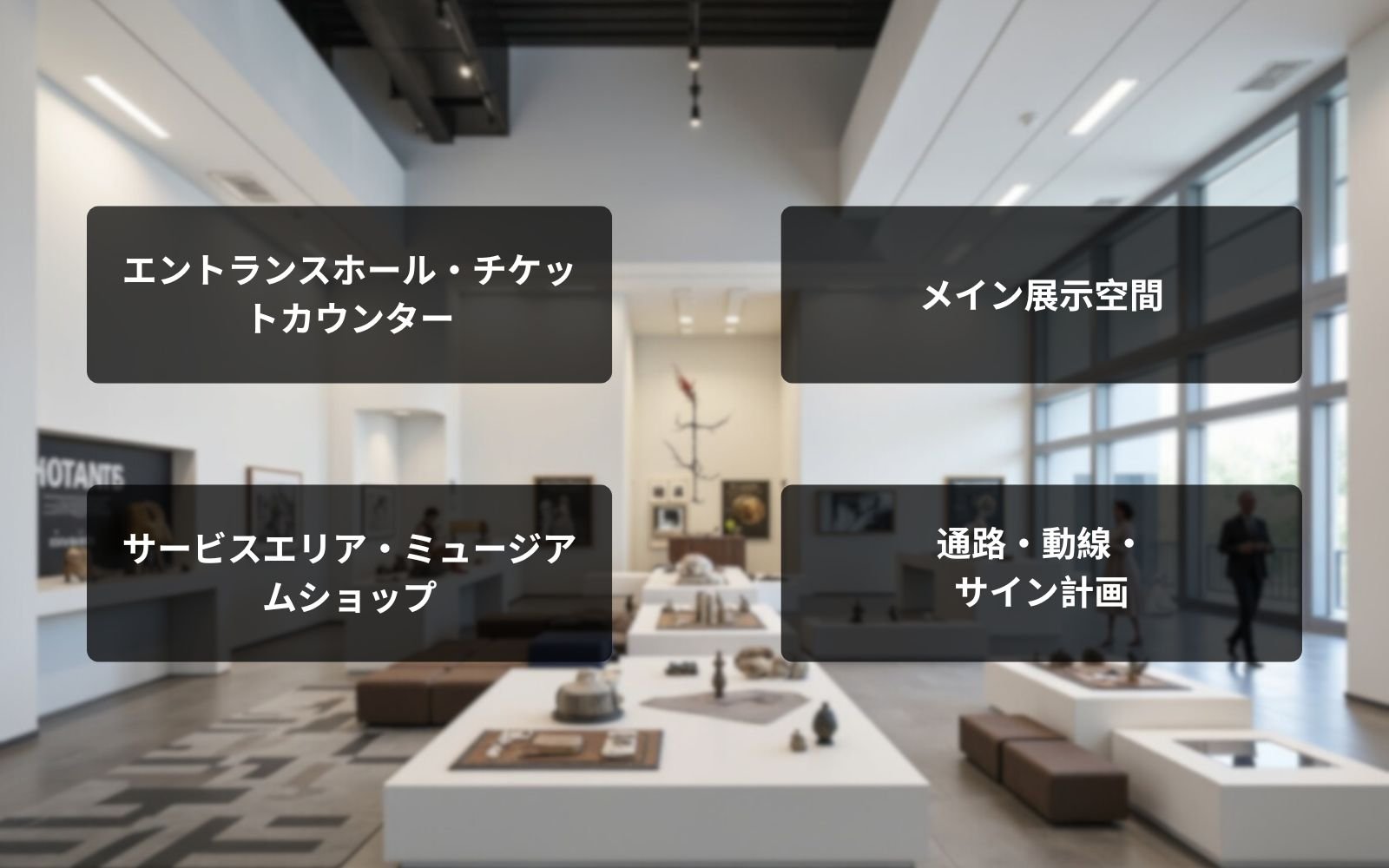 博物館における各機能エリアの3Dデザイン