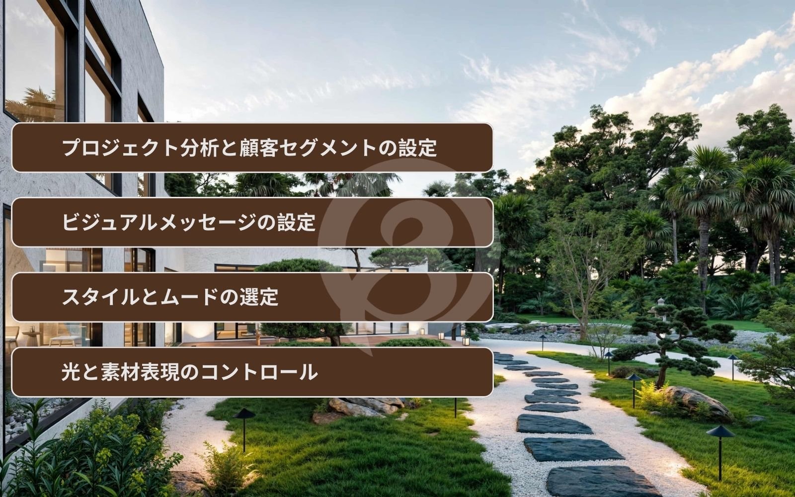 建築パース戦略の構築フロー